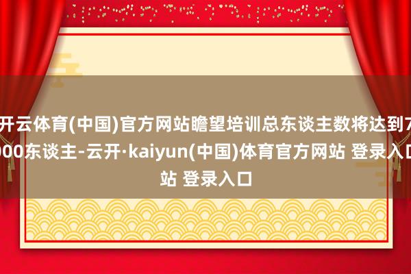 开云体育(中国)官方网站瞻望培训总东谈主数将达到7000东谈主-云开·kaiyun(中国)体育官方网站 登录入口