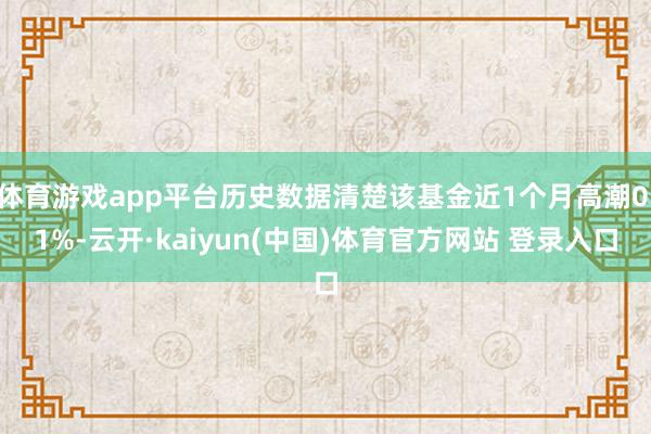 体育游戏app平台历史数据清楚该基金近1个月高潮0.1%-云开·kaiyun(中国)体育官方网站 登录入口